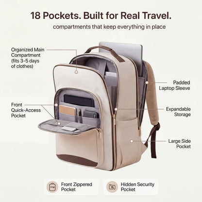 Weloria All-In-One Travel Backpack