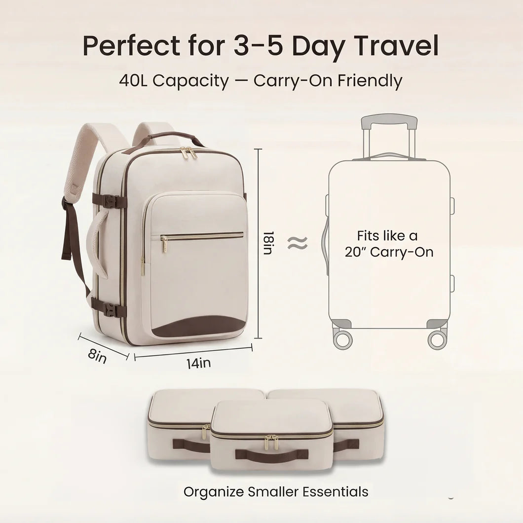 Weloria All-In-One Travel Backpack